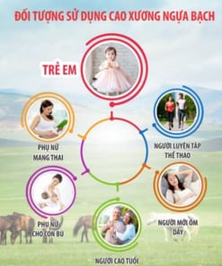 Cao xương ngựa với trẻ em