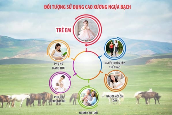 Cao xương ngựa với trẻ em